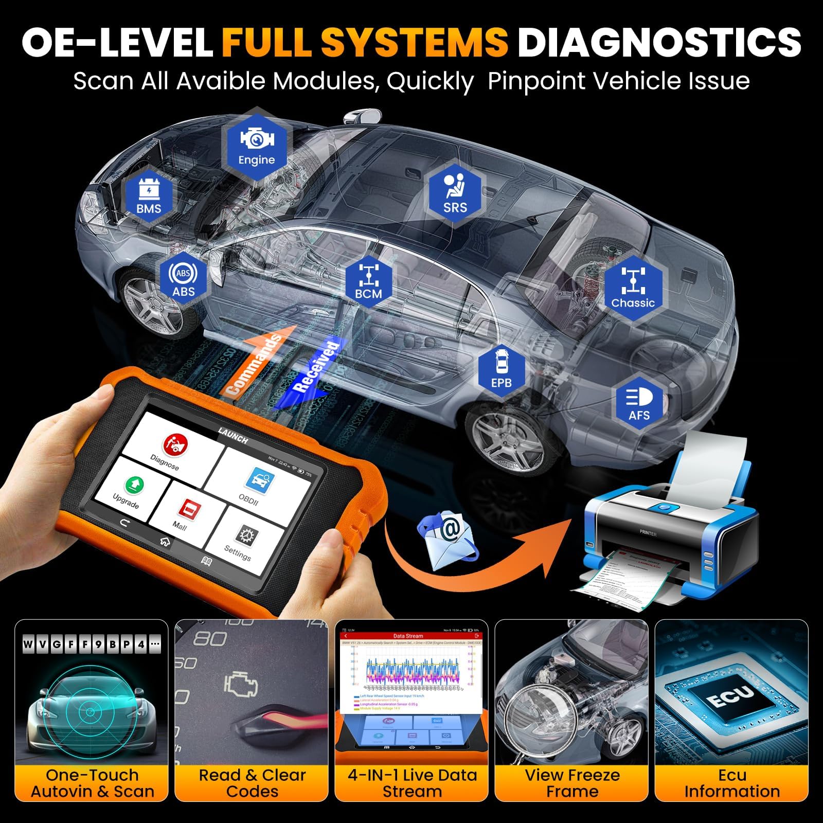 Amazon.co.jp: 2026 LAUNCH Creader Elite V2.0 OBD2スキャナー Amazon.co.jp: 2026 LAUNCH Creader Elite V2.0 OBD2スキャナー